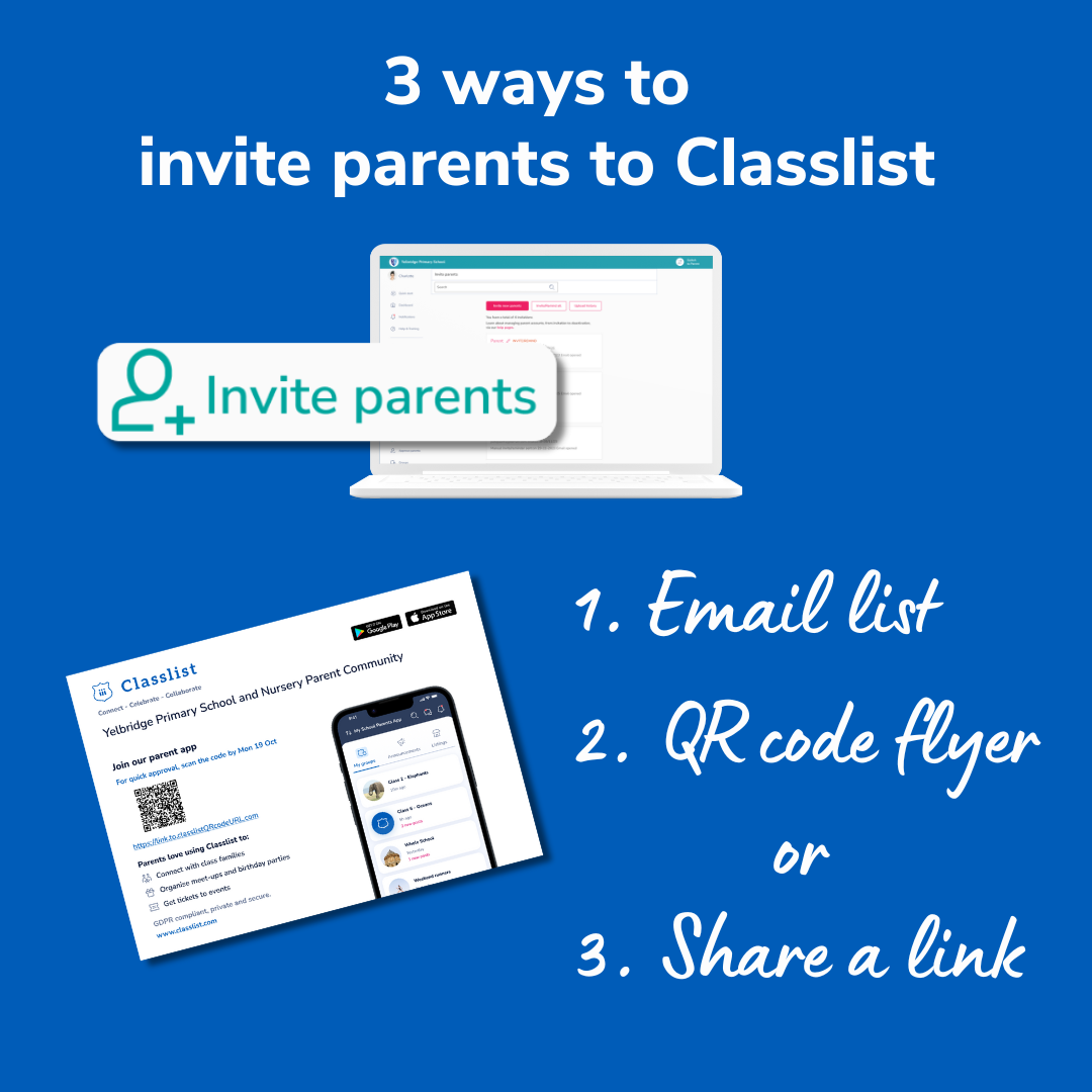 3waystoinvite