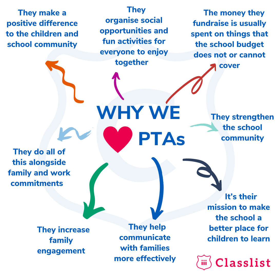 Why we love PTAs
